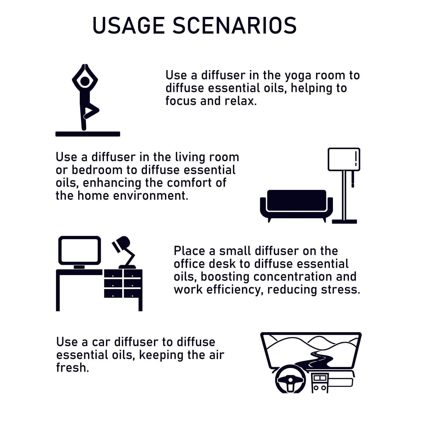 1 unidade, 12 Óleos Essenciais para Escolher (0.33oz Cada) – Perfeito para Yoga, Difusores e Purificadores de Ar: Lavanda, Rosa, Gardênia, Camomila, Lírio-do-Vale, Melissa, Eucalipto, Sálvia, Bergamota, Incenso, Sândalo