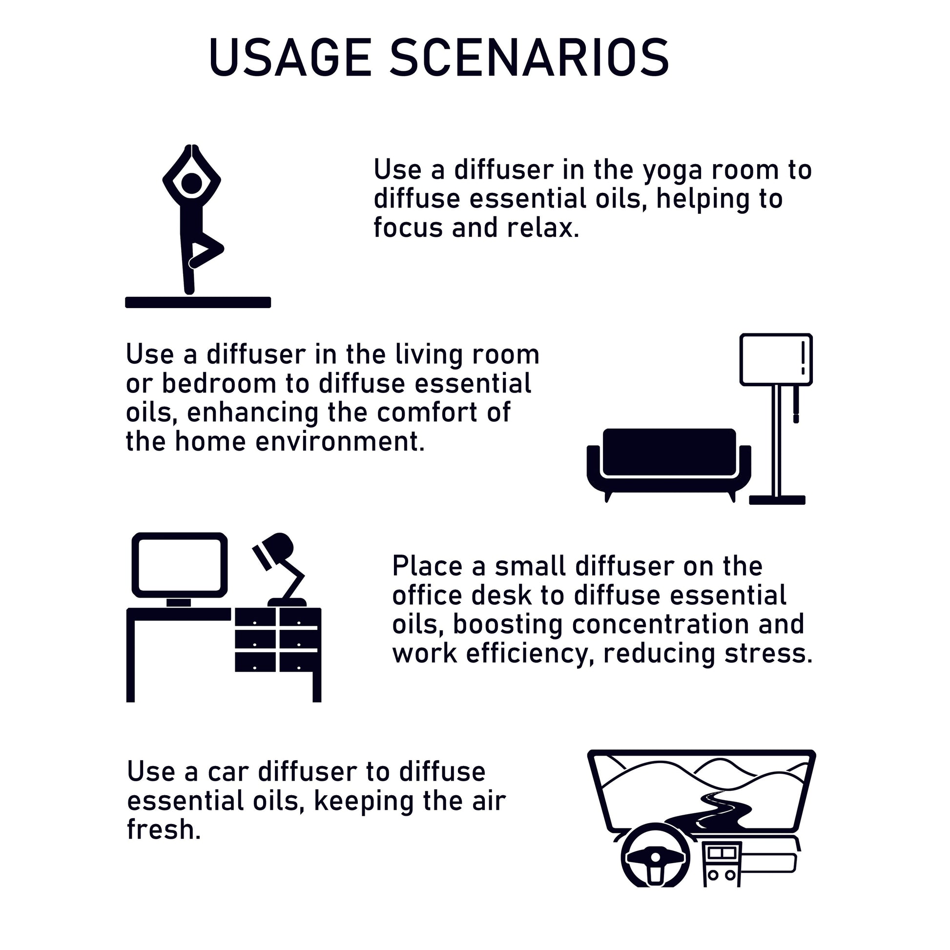 1 unidade, 12 Óleos Essenciais para Escolher (0.33oz Cada) – Perfeito para Yoga, Difusores e Purificadores de Ar: Lavanda, Rosa, Gardênia, Camomila, Lírio-do-Vale, Melissa, Eucalipto, Sálvia, Bergamota, Incenso, Sândalo