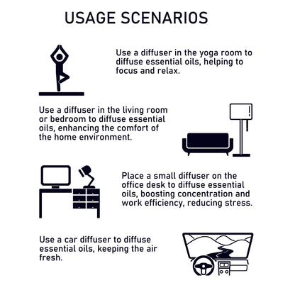 1 unidade, 12 Óleos Essenciais para Escolher (0.33oz Cada) – Perfeito para Yoga, Difusores e Purificadores de Ar: Lavanda, Rosa, Gardênia, Camomila, Lírio-do-Vale, Melissa, Eucalipto, Sálvia, Bergamota, Incenso, Sândalo