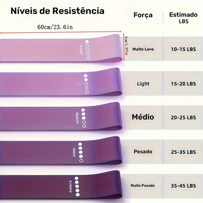 Conjunto de 5 Bandas de Resistência QZE para Mulheres - Bandas de Alongamento Versáteis com Níveis Variados, Ideais para Levantamento de Quadril, Modelagem Corporal & Treino de Força, Acessórios de Treino, Agachamento Profundo