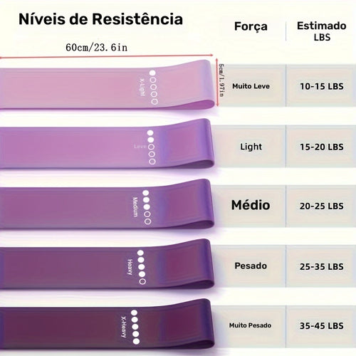 Conjunto de 5 Bandas de Resistência QZE para Mulheres - Bandas de Alongamento Versáteis com Níveis Variados, Ideais para Levantamento de Quadril, Modelagem Corporal & Treino de Força, Acessórios de Treino, Agachamento Profundo