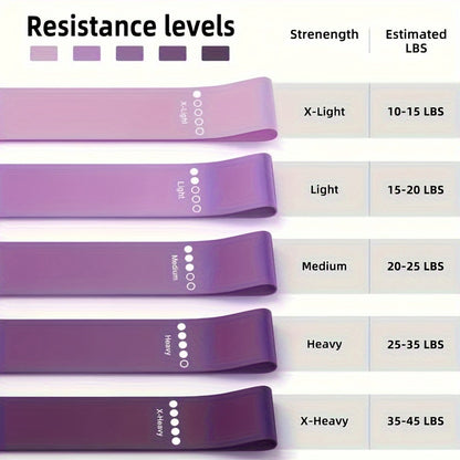 Conjunto de 5 Bandas de Resistência QZE para Mulheres - Bandas de Alongamento Versáteis com Níveis Variados, Ideais para Levantamento de Quadril, Modelagem Corporal & Treino de Força, Acessórios de Treino, Agachamento Profundo